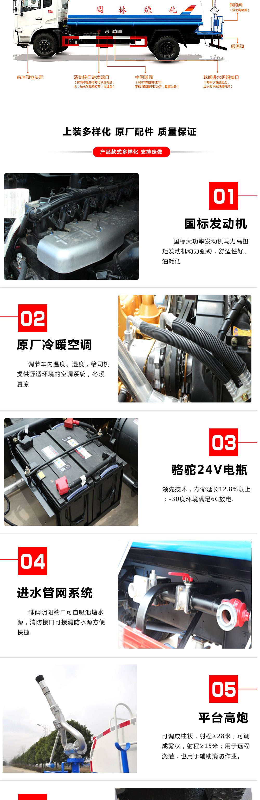 國六東風(fēng)小福瑞卡 5噸 灑水車(chē)