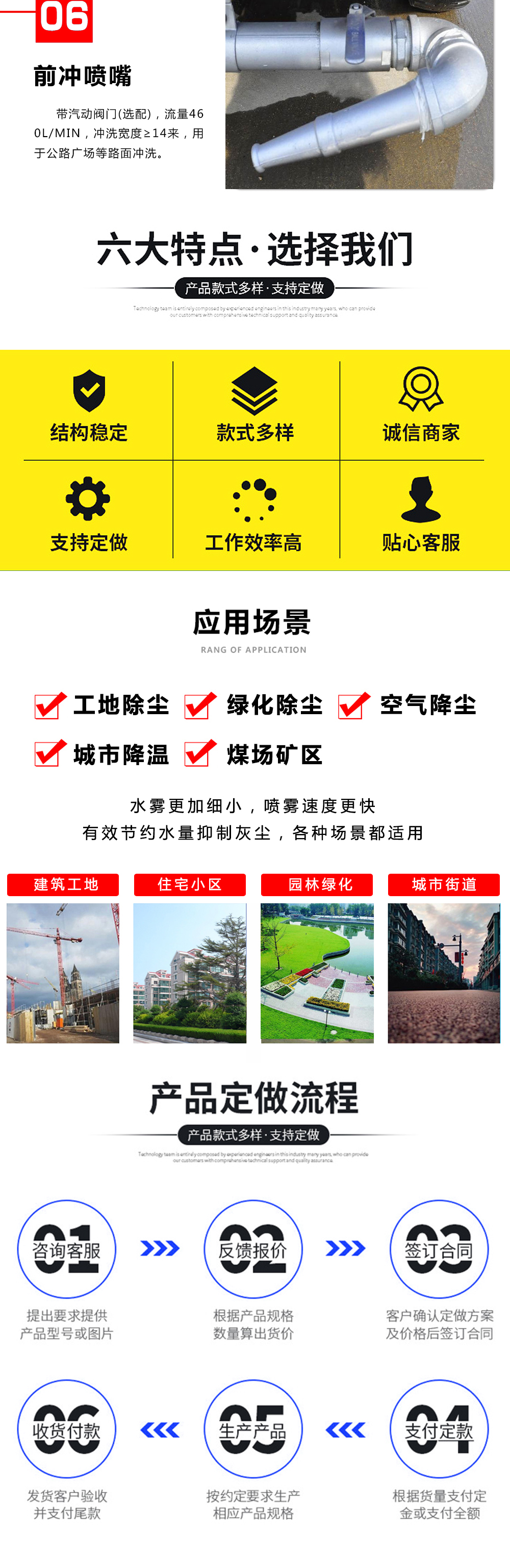 國六東風(fēng)小福瑞卡 5噸 灑水車(chē)