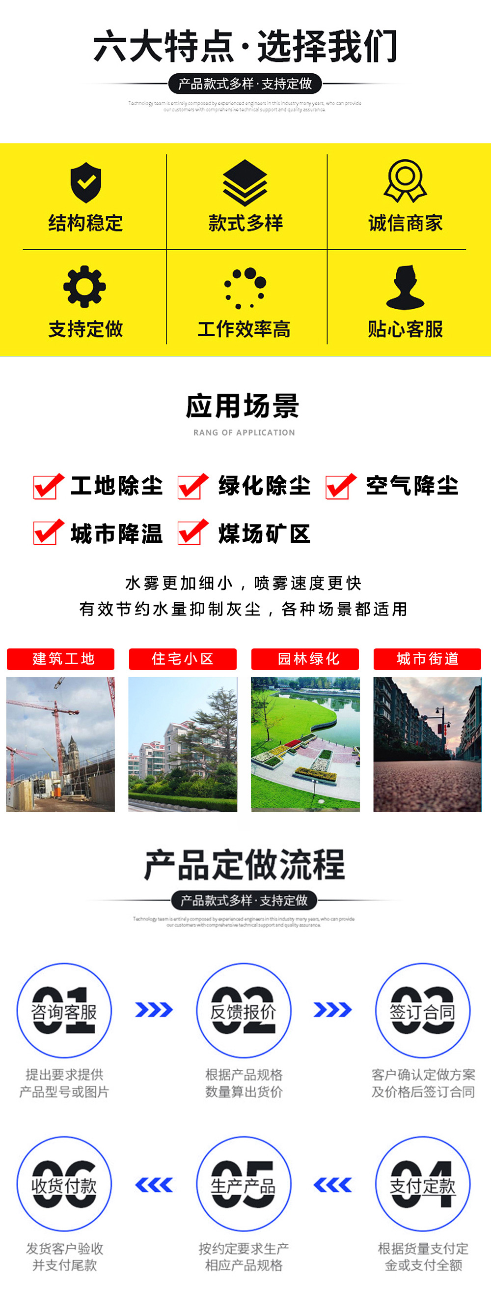 東風(fēng)大多利卡霧炮灑水車(chē)國六9立方/30-40米霧炮